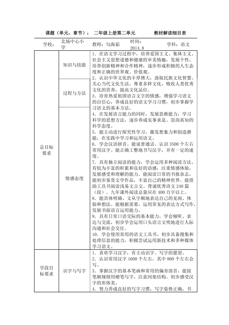 北场二年级语文说课标说教材勾海茹.doc_第1页