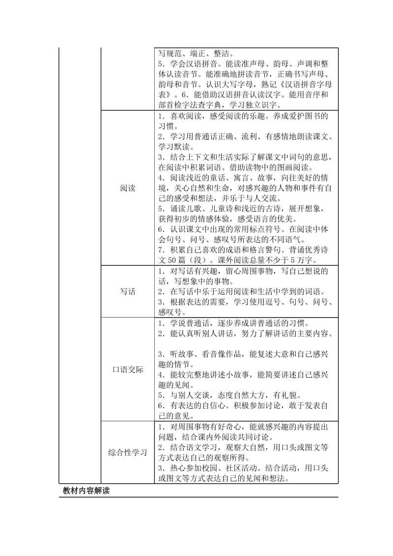 北场二年级语文说课标说教材勾海茹.doc_第2页