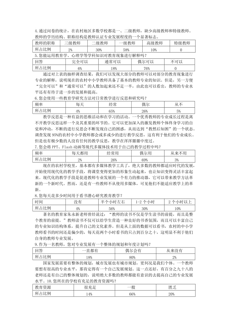 农村中小学教师专业发展现状调研.doc_第3页
