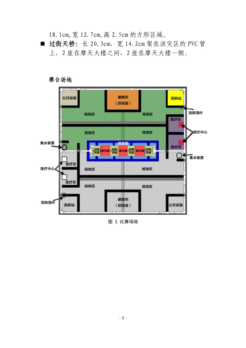 Botball——“城市救援”竞赛规则_第3页