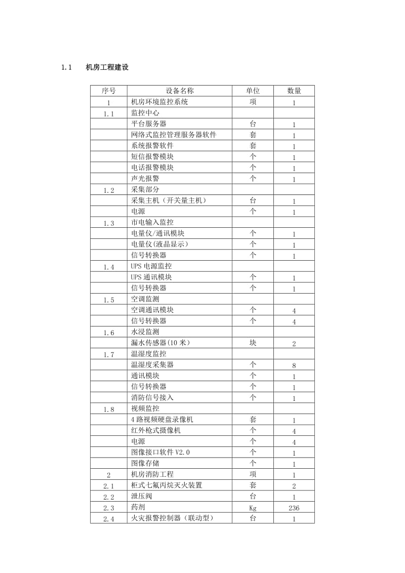 设计要求：机房工程.doc_第1页