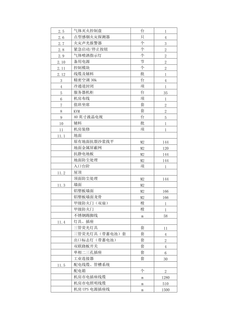 设计要求：机房工程.doc_第2页