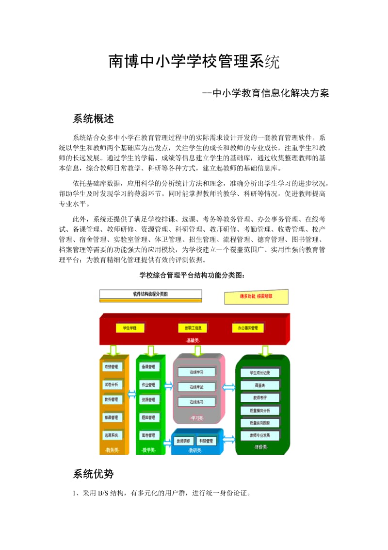 南博中小学学校管理系统.doc_第1页