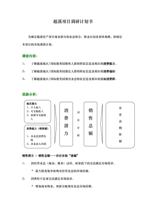 【計(jì)劃書(shū)】越溪項(xiàng)目調(diào)研計(jì)劃書(shū)