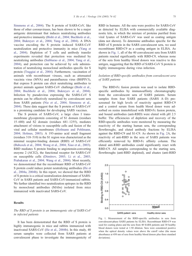 【病毒外文文献】2005 Identification of a critical neutralization determinant of severe acute respiratory syndrome (SARS)-associated coro_第2页