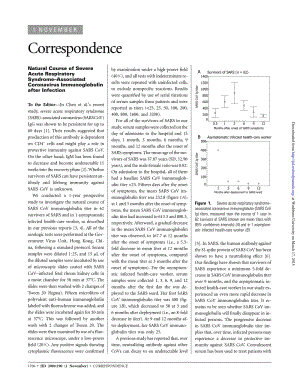 【病毒外文文獻】2004 Natural Course of Severe Acute Respiratory Syndrome_Associated Coronavirus Immunoglobulin after Infection