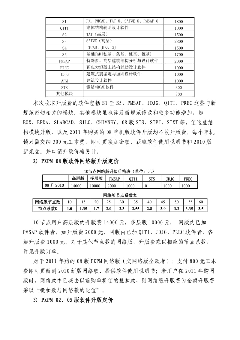 超限高层建筑工程抗震设防专项审查技术要点.doc_第2页