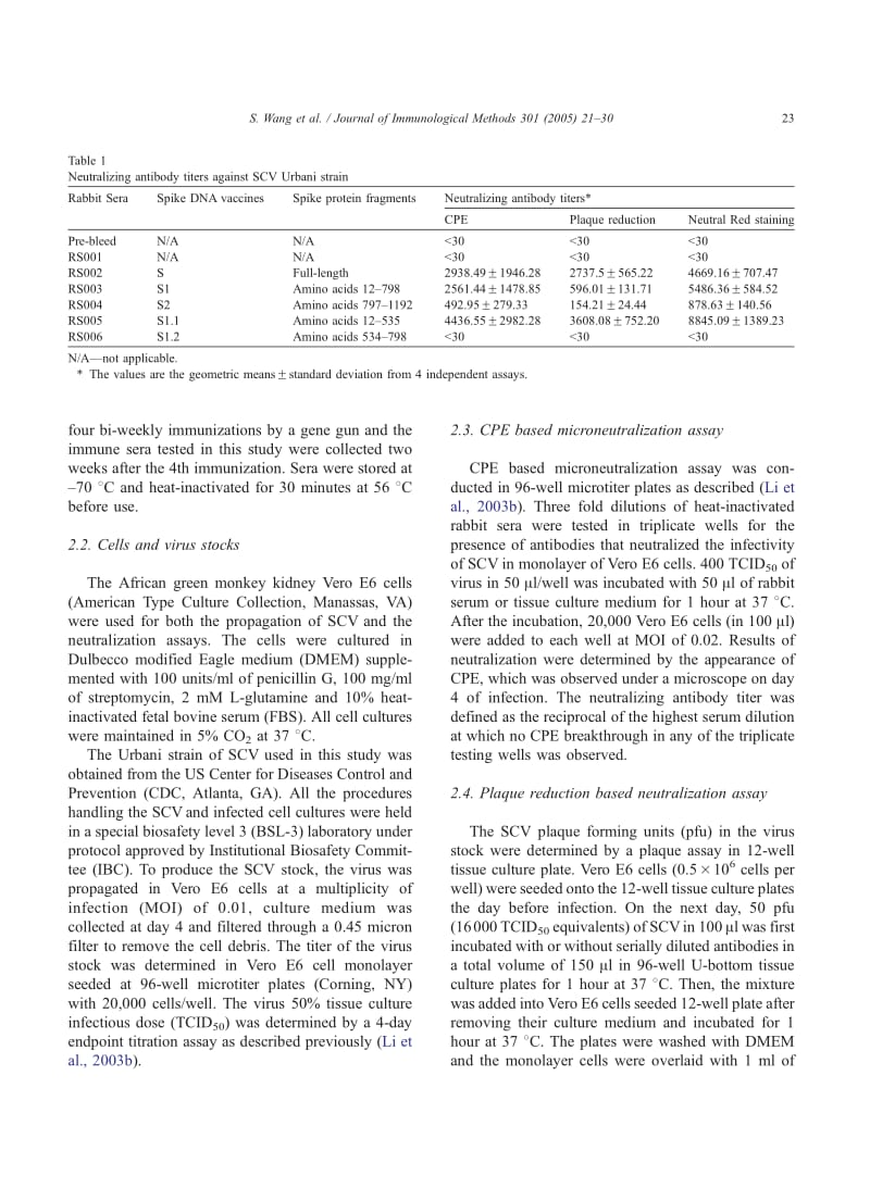 【病毒外文文献】2005 Assays for the assessment of neutralizing antibody activities against Severe Acute Respiratory Syndrome (SARS) asso_第3页