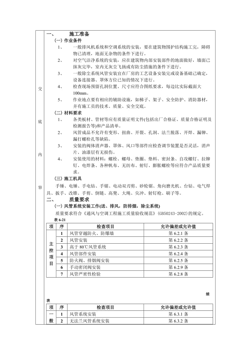 通风管道安装工程分项工程质量技术交底卡.doc_第2页