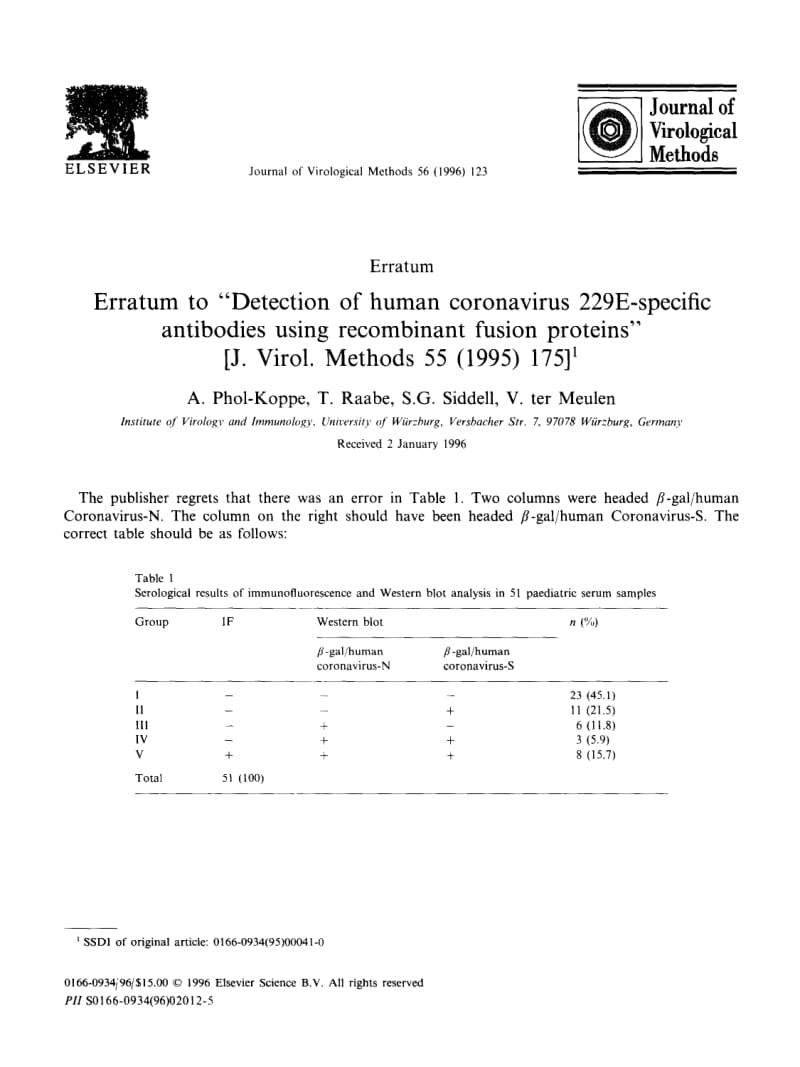 【病毒外文文献】1996 J_ Virol_ Methods_ Erratum to _Detection of human coronavirus 229E-specific antibodies using recombinant fusion pro_第1页