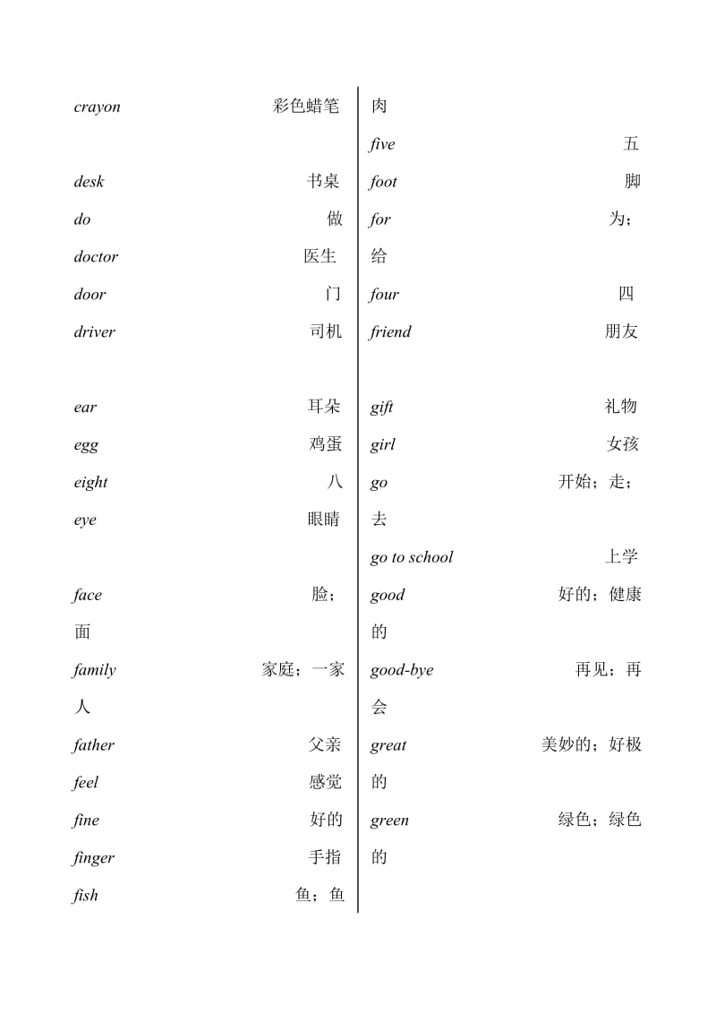 冀教版小学三至六年级英语单词表.doc_第2页