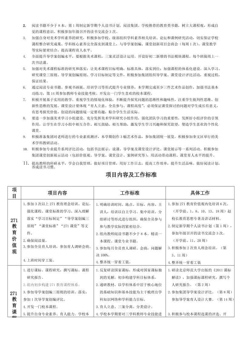 初二年级个人项目书.doc_第2页