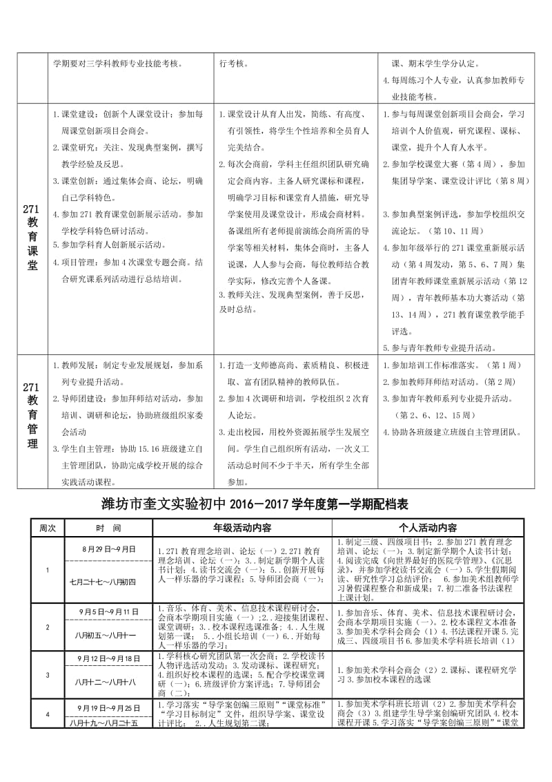 初二年级个人项目书.doc_第3页