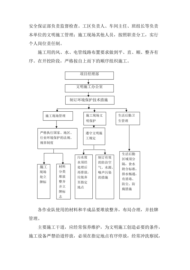 道路园林景观施工组织设计(五).doc_第2页