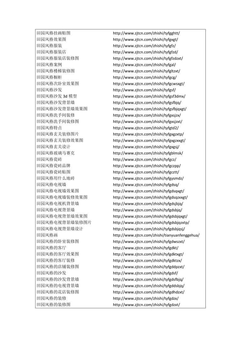 路桥市政BIM等建设行业知识大全.docx_第2页