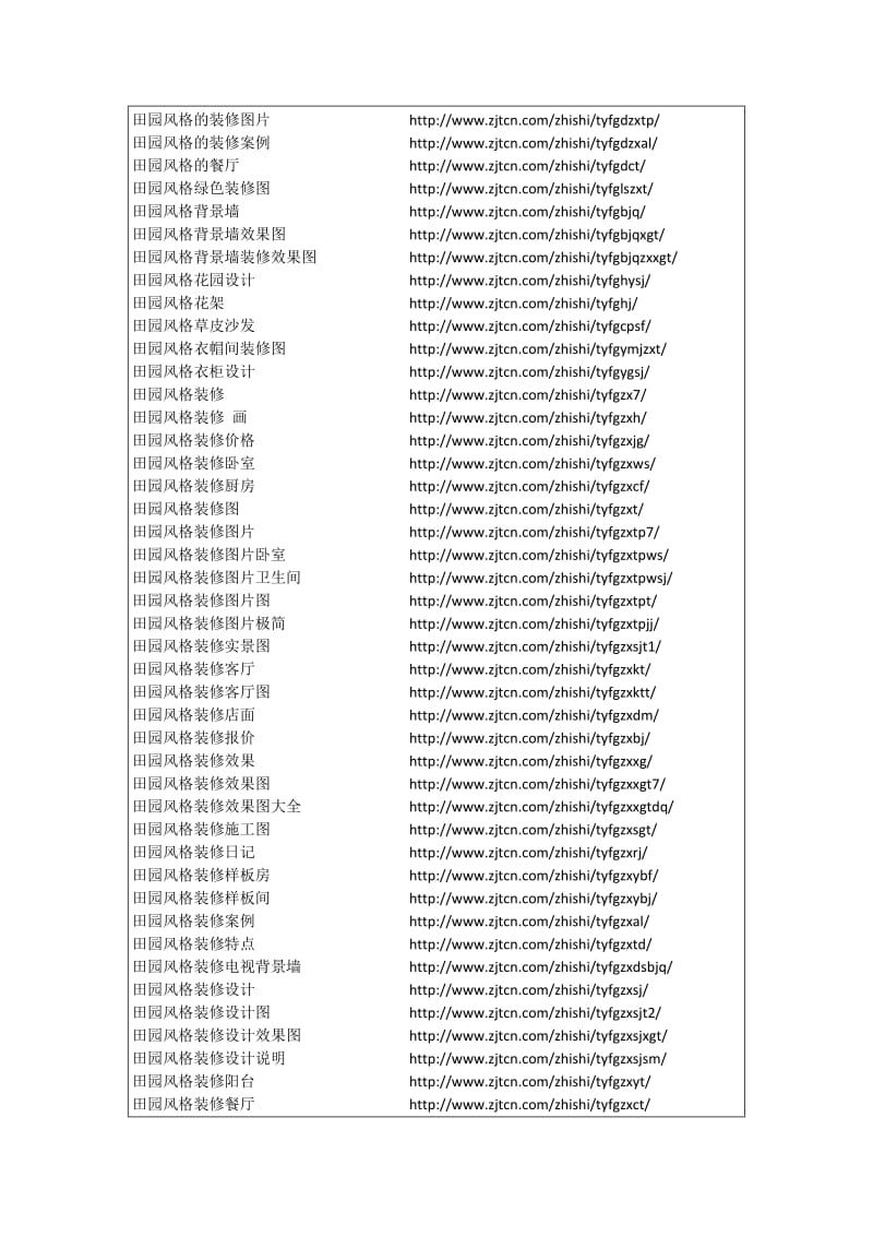 路桥市政BIM等建设行业知识大全.docx_第3页