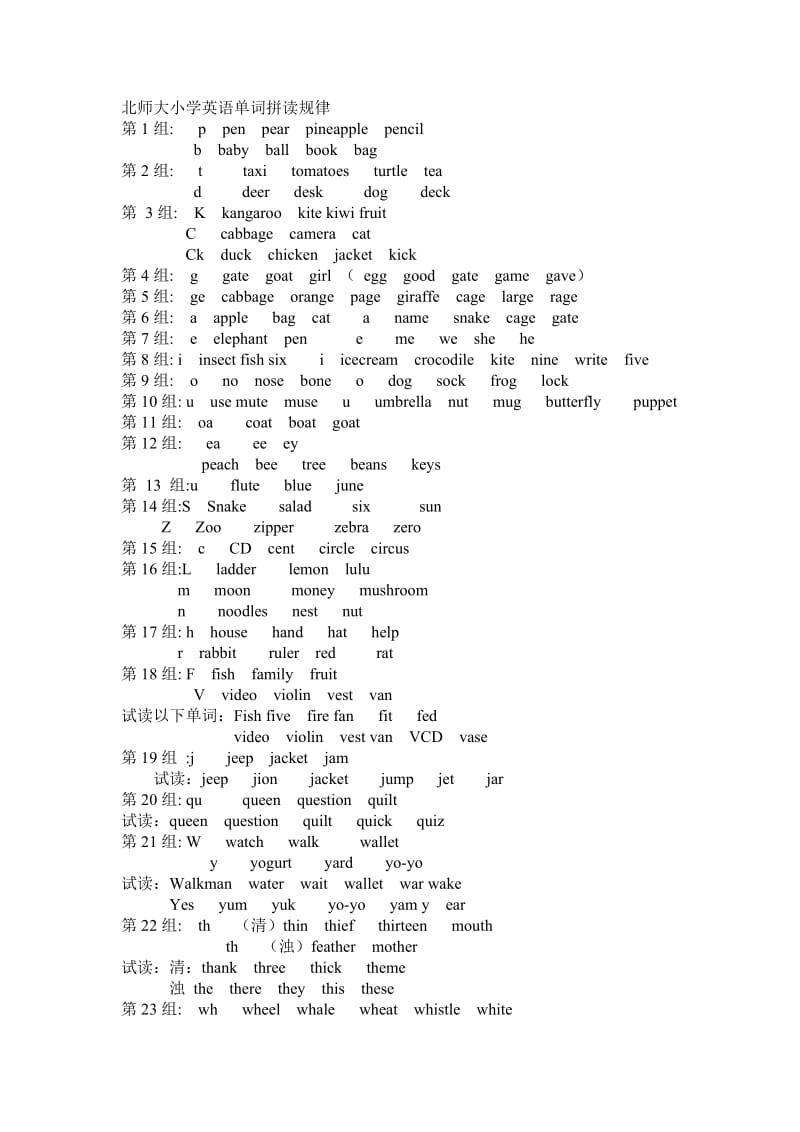 北师大小学英语单词拼读规律.doc_第1页