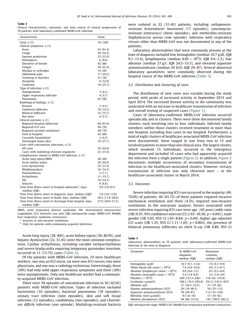 【病毒外文文献】2014 Clinical aspects and outcomes of 70 patients with Middle East respiratory syndrome coronavirus infection_ a single-_第3页