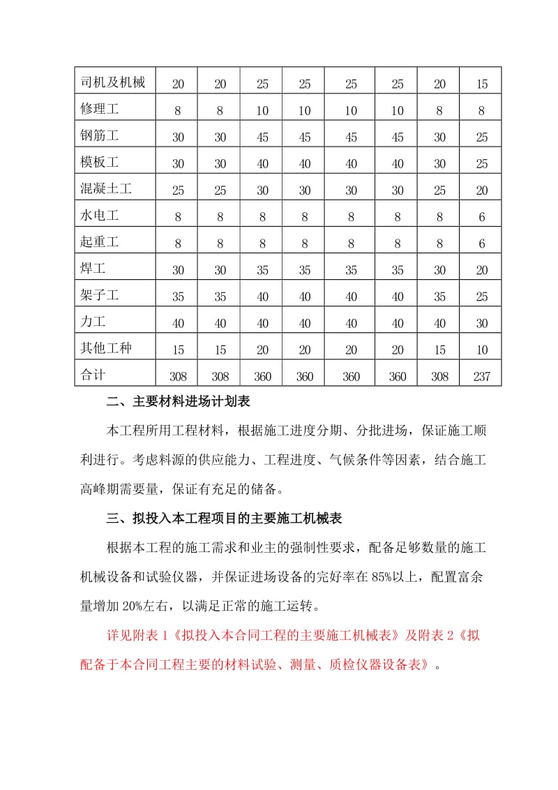 表1施工组织设计文字说明.doc_第3页