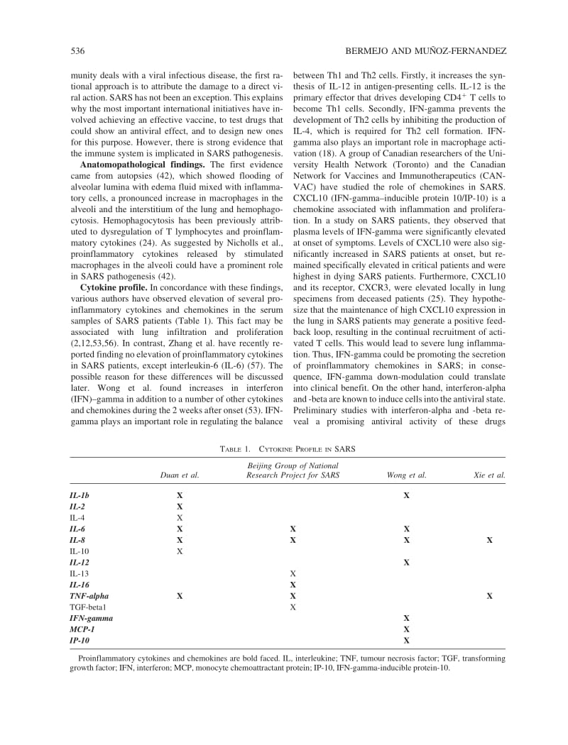 【病毒外文文献】2004 Severe Acute Respiratory Syndrome, a Pathological Immune Response to the New Coronavirus_Implications for Understan_第2页