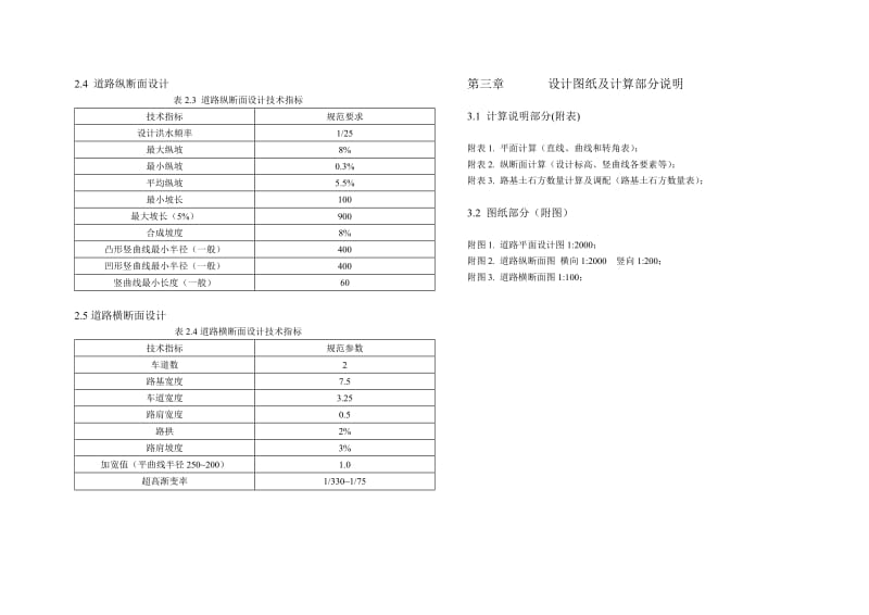 道路设计感悟参数.docx_第2页