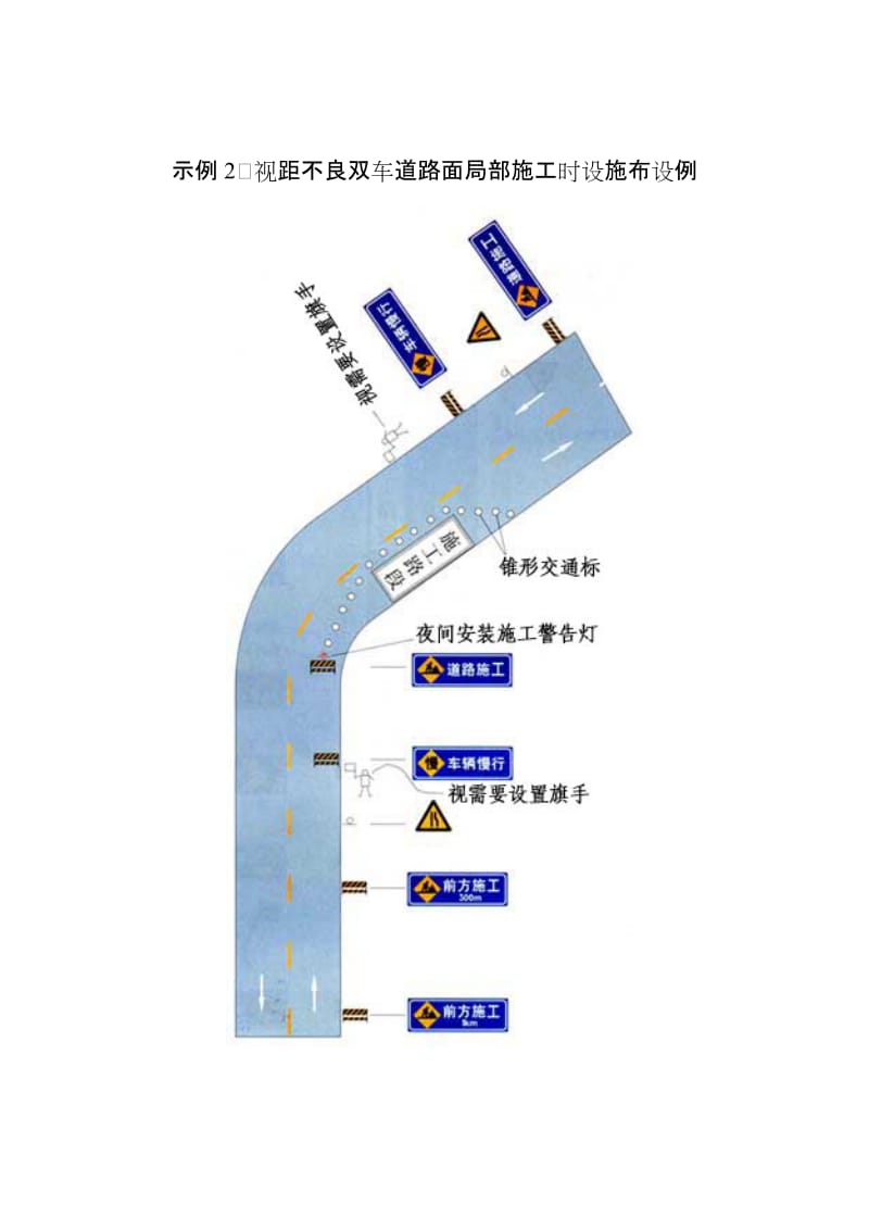 道路施工安全设施设置示例.doc_第2页