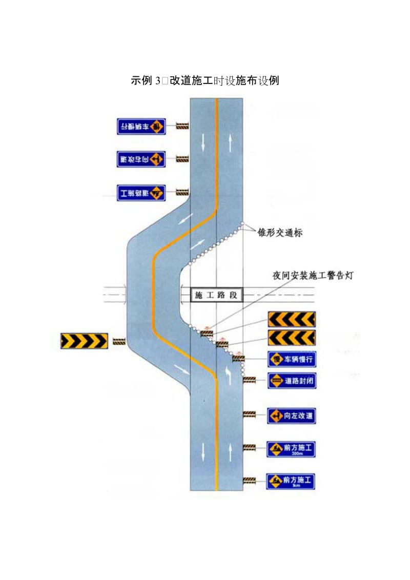 道路施工安全设施设置示例.doc_第3页