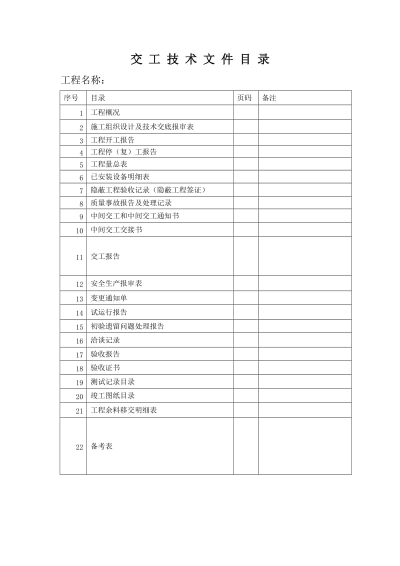 通信工程竣工资料文件(通用版).doc_第3页