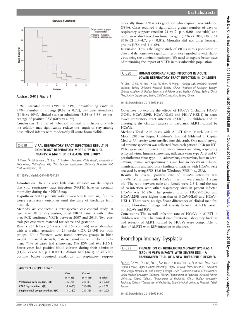 【病毒外文文献】2014 O-020_Human Coronaviruses Infection In Acute Lower Respiratory Tract Infection In Children_第1页