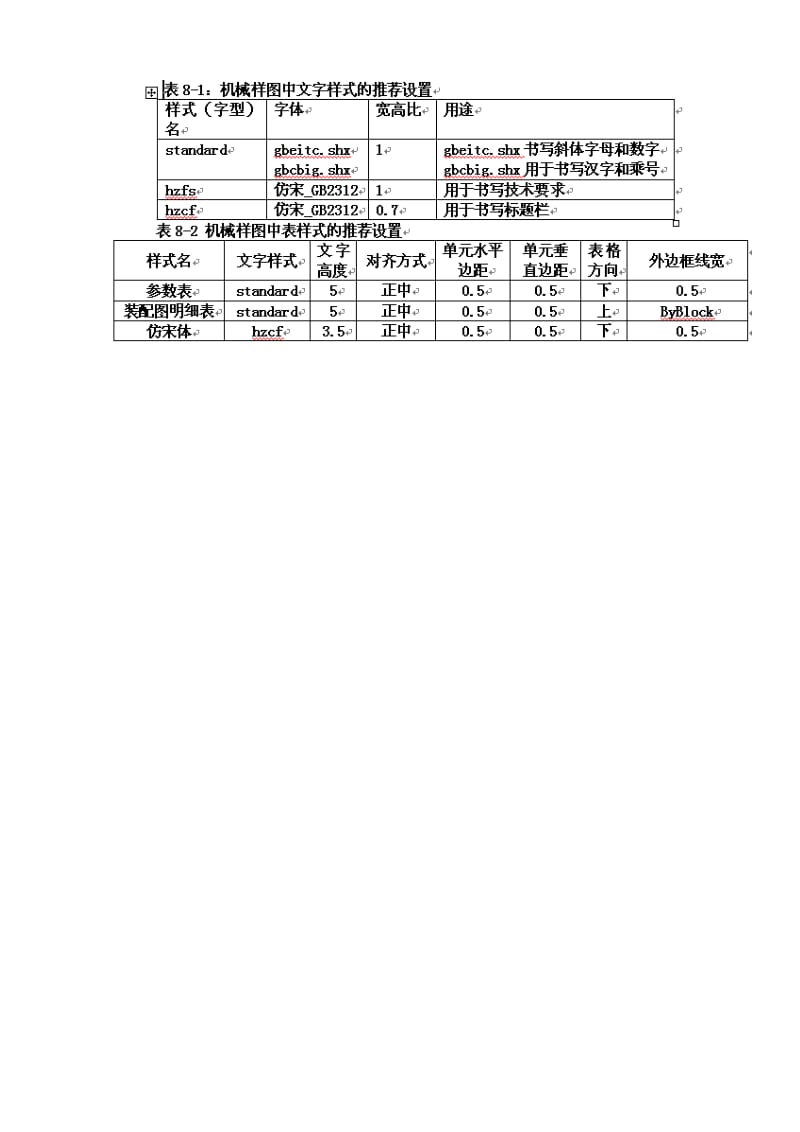 补CAD初步学习内容.doc_第3页