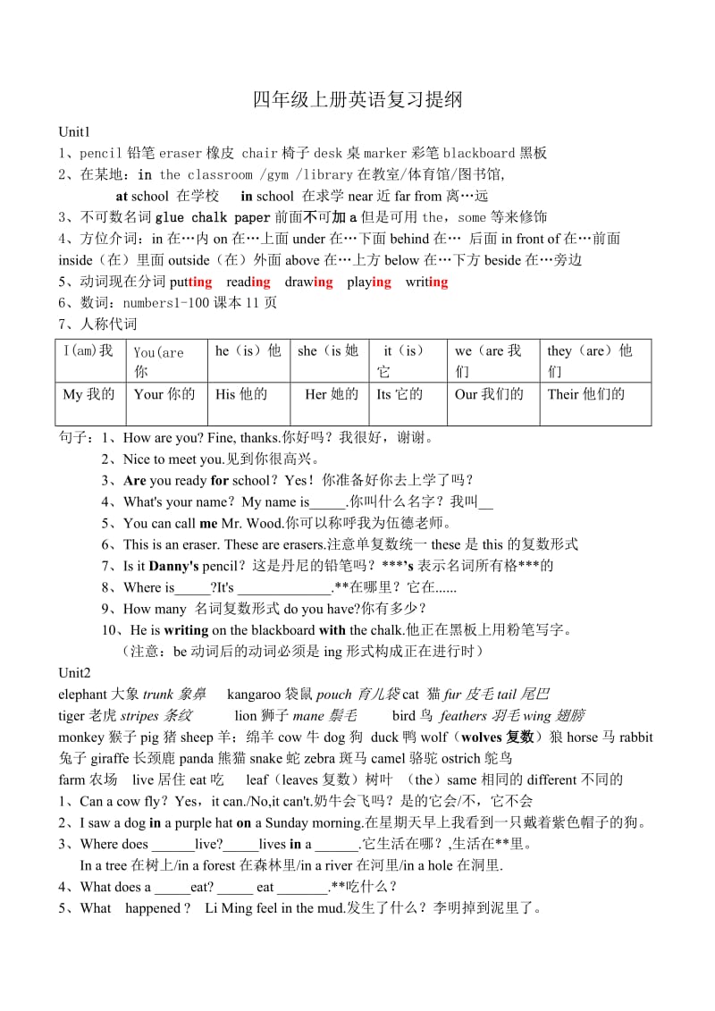 四年级上册英语复习提纲.doc_第1页