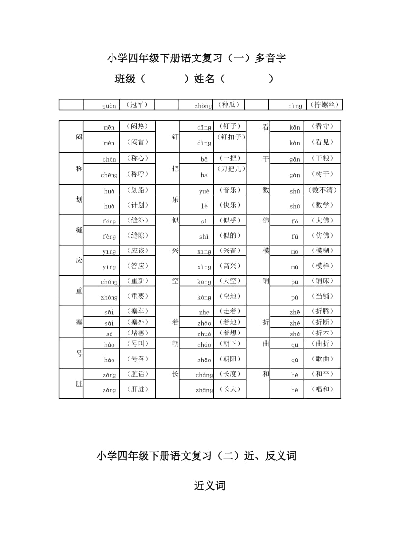 四年级多音字近反义词词语解释归类.doc_第1页