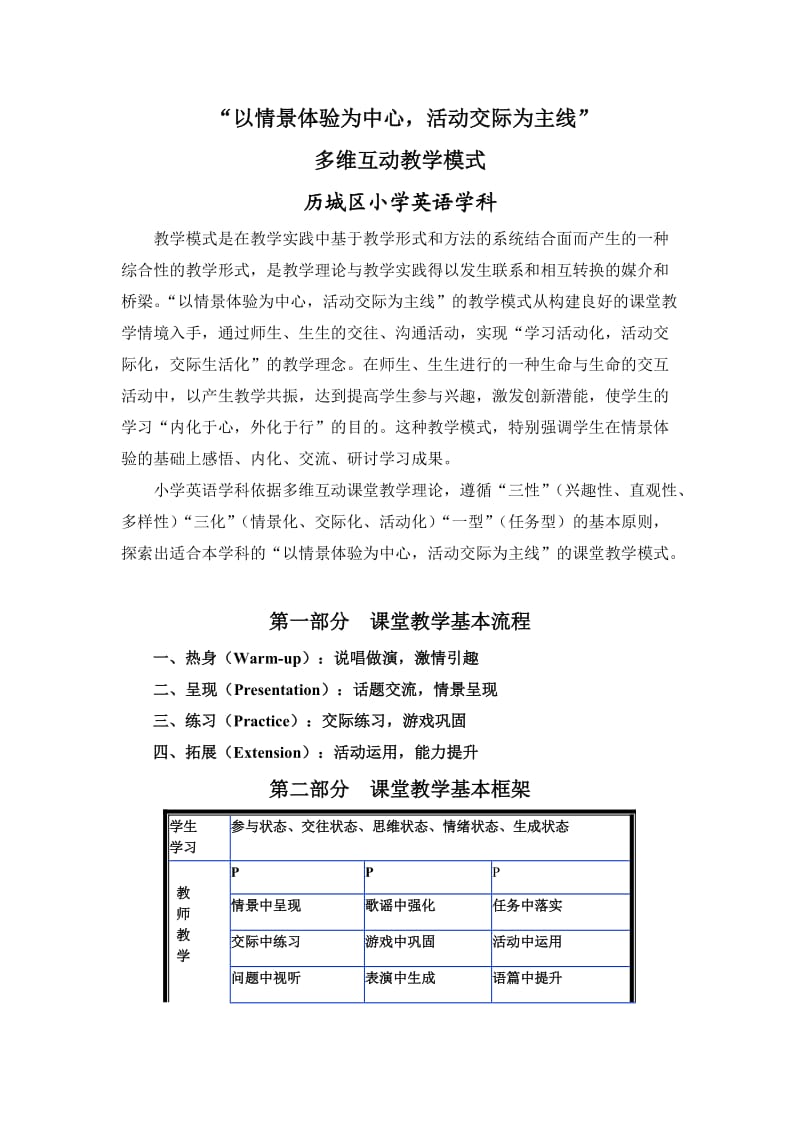 小学英语词汇、对话、阅读新授课基本模式-韩惠芬.doc_第1页