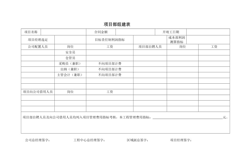 项目施工队筛选表.doc_第2页