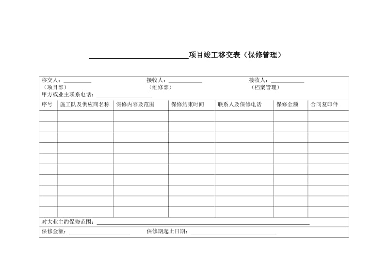 项目施工队筛选表.doc_第3页