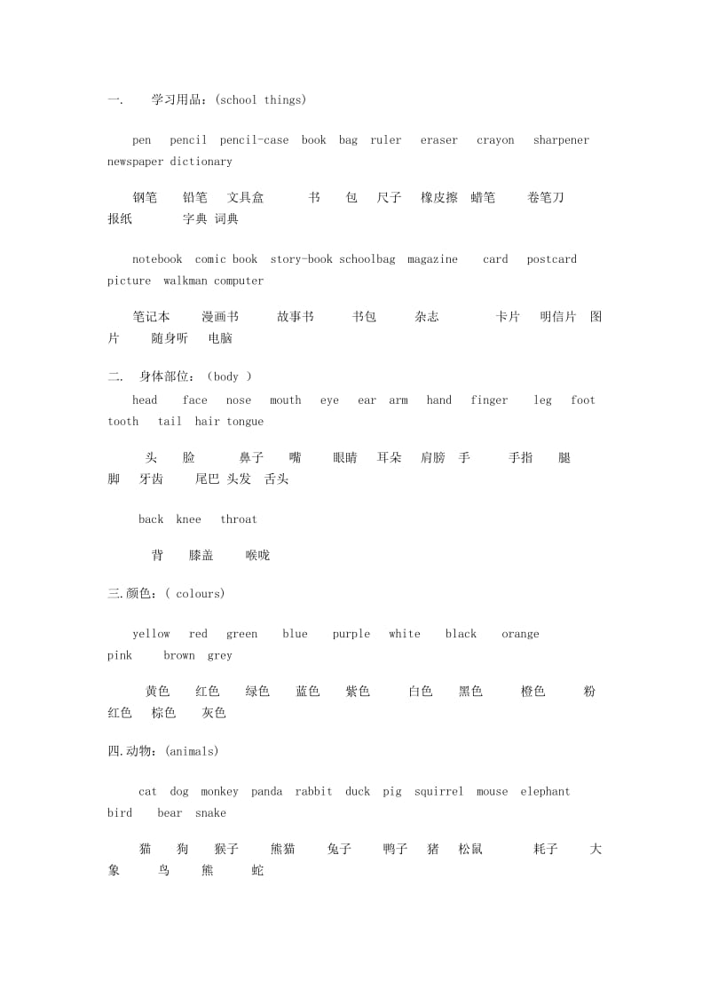 小升初毕业英语必备词汇和句型23类.doc_第1页