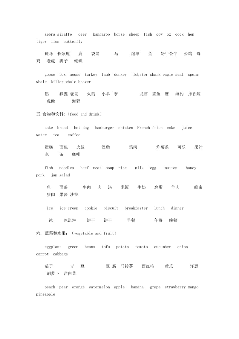 小升初毕业英语必备词汇和句型23类.doc_第2页