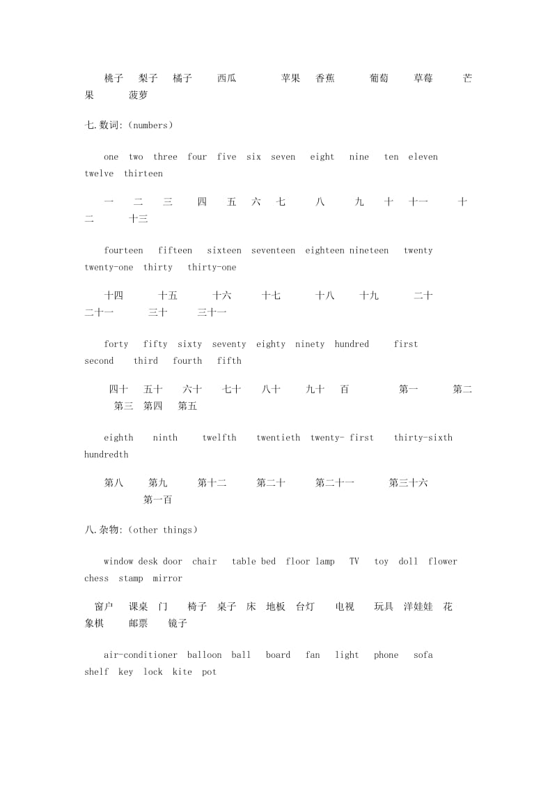 小升初毕业英语必备词汇和句型23类.doc_第3页