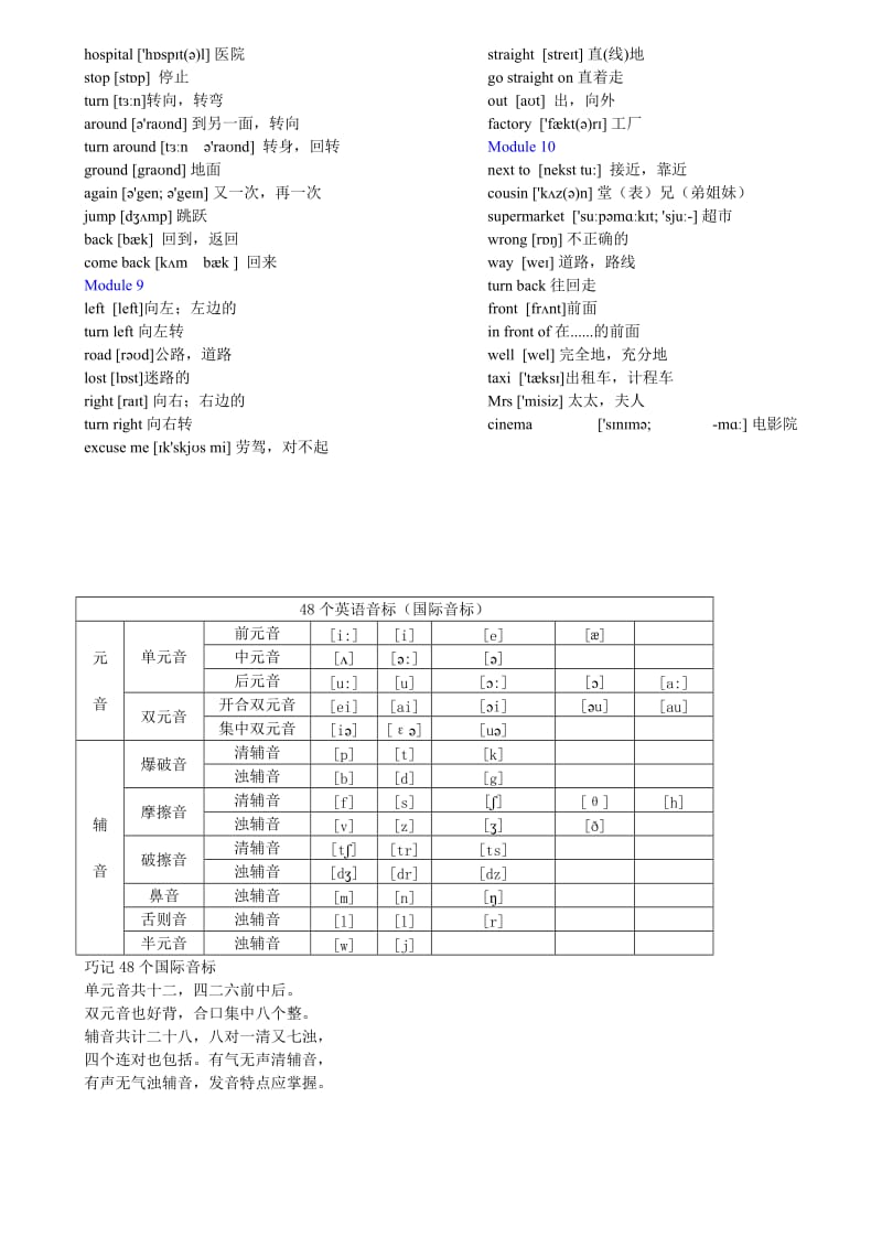 外研社2013新版小学二年级下册英语单词表(音标).doc_第2页