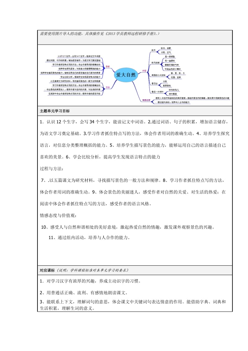 小学语文《爱大自然》主题单元教学设计及思维导图.doc_第2页