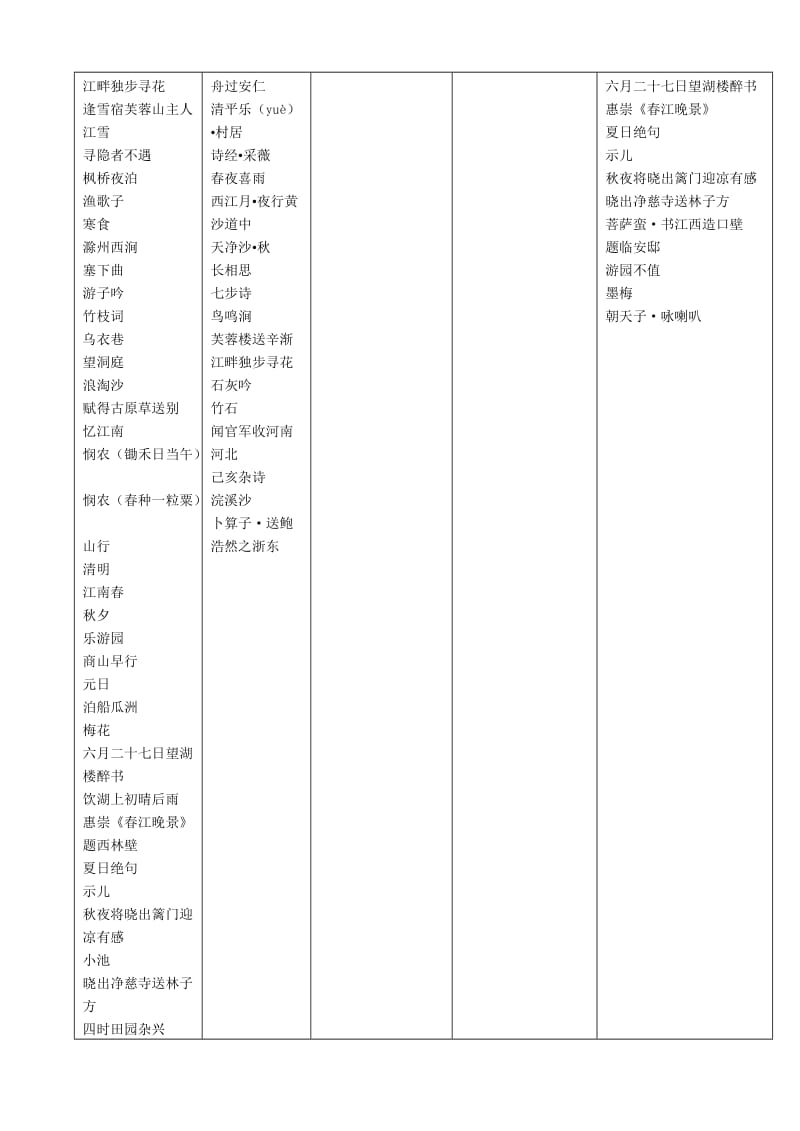 小学古诗整理和复习.doc_第2页