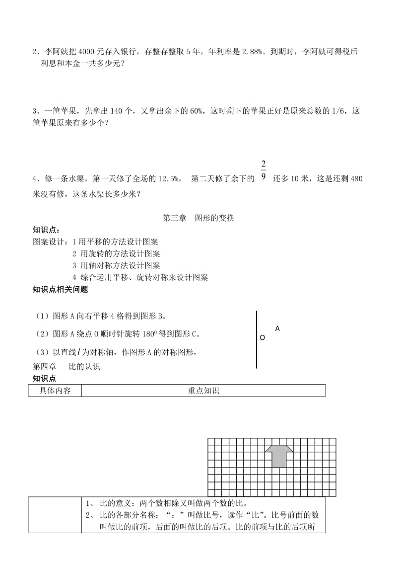 小学六级数学上期末复习提纲.doc_第2页