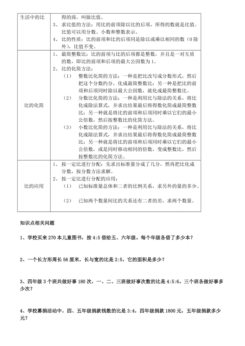 小学六级数学上期末复习提纲.doc_第3页