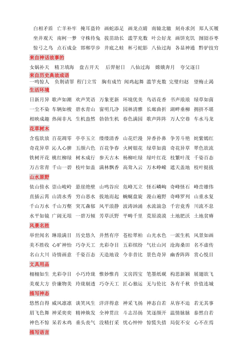 小学语文成语归类集锦.doc_第3页