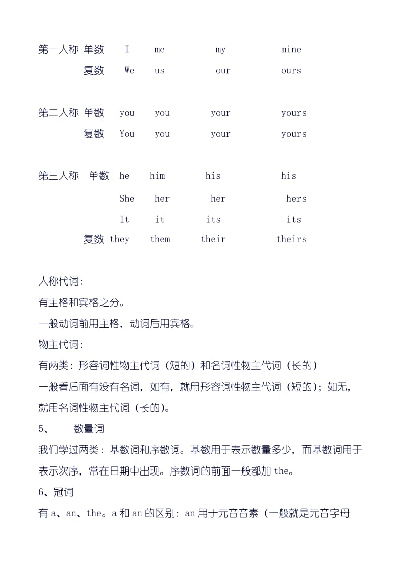 小学六年级英语语法知识汇总六年级英语语法知识汇总.doc_第3页