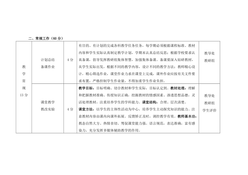 宜安小学教师要求和考核办法.doc_第3页