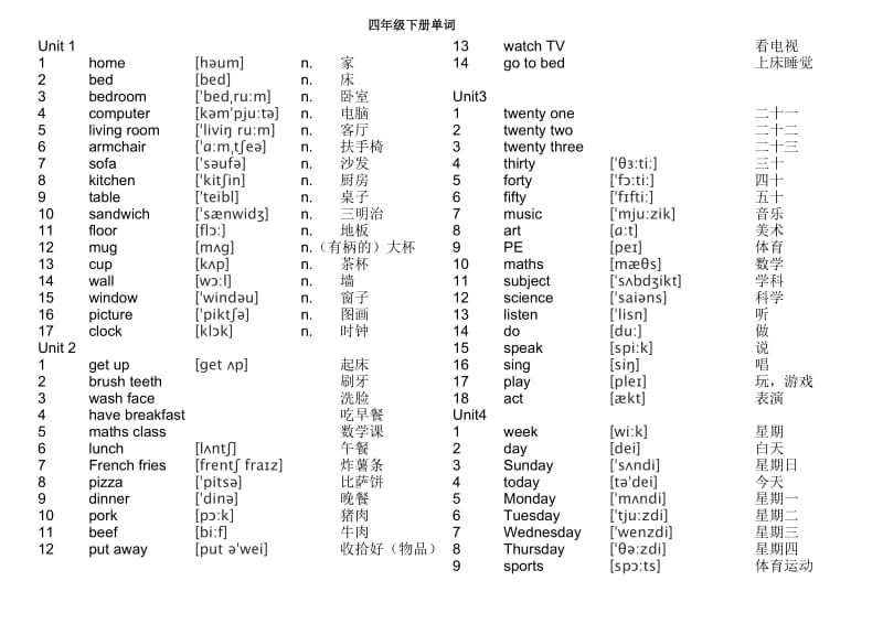 新版小学英语四年级下单词表(带音标).doc_第1页