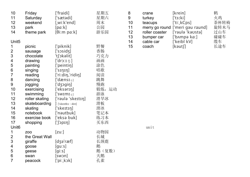 新版小学英语四年级下单词表(带音标).doc_第2页