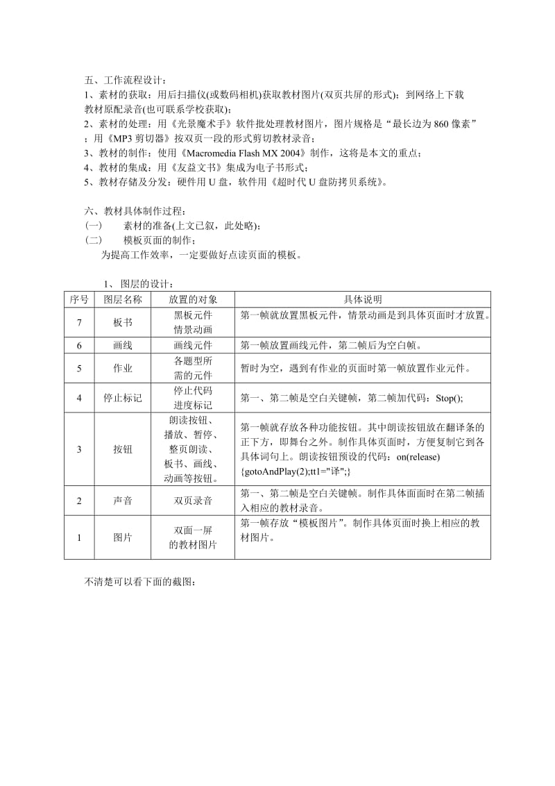 小学英语多媒体教材的设计与实现初探.doc_第2页