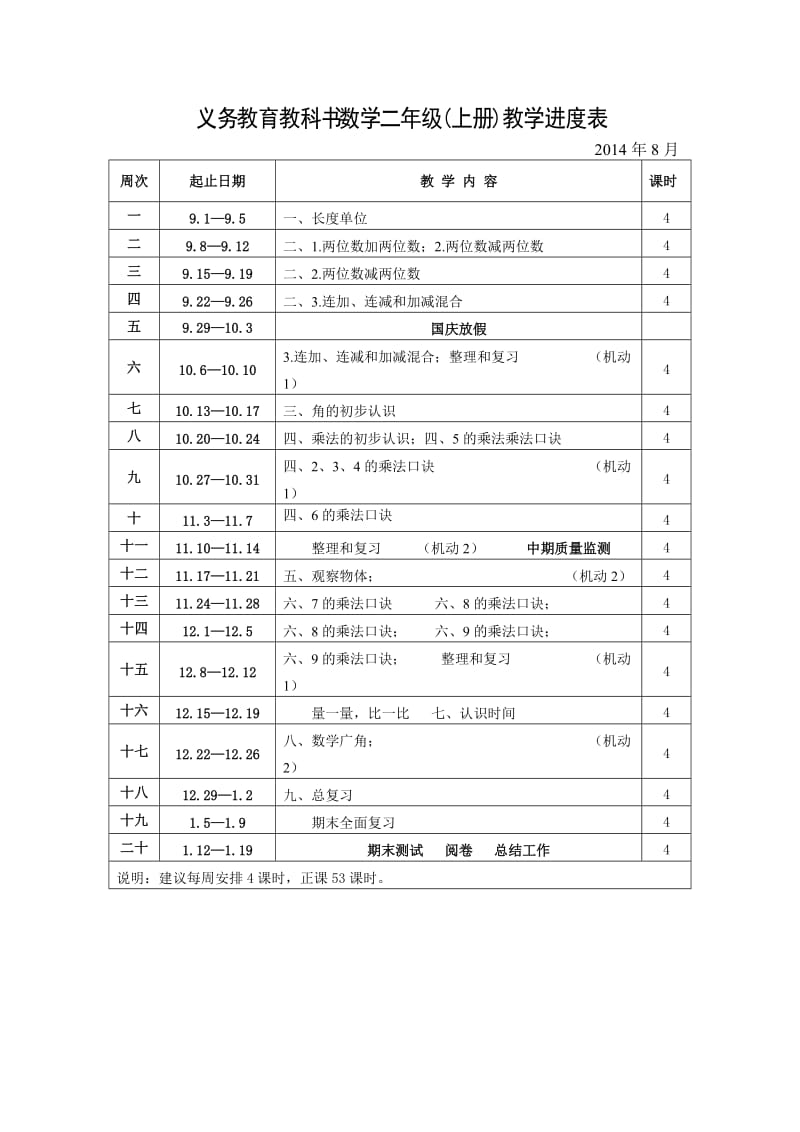 小学教学进度表(一至六年级语文数学上册).doc_第1页